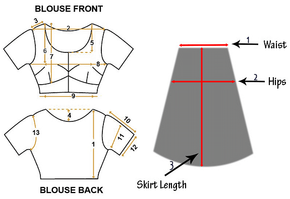 How To Take blouse Measurement For Online Shopping – Raas