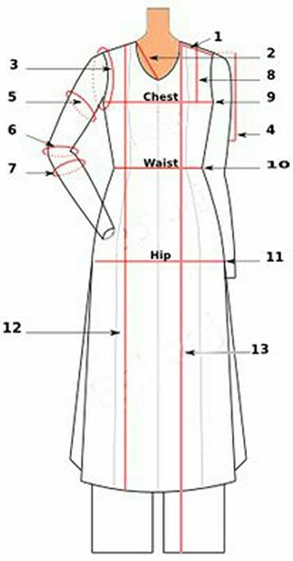 Gown Measurements