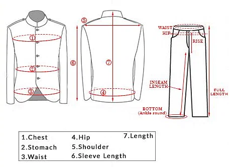 Men's Suit Fit Guide & Size Chart